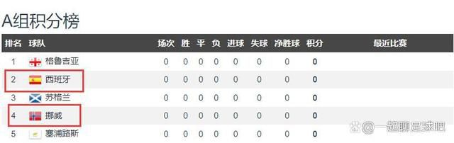 德国当地时间12月17日晚，本赛季德甲联赛第15轮，拜仁主场3-0击败斯图加特，诺伊尔在赛后接受采访时表示：拜仁今天理应获胜，这是一个成功的夜晚。